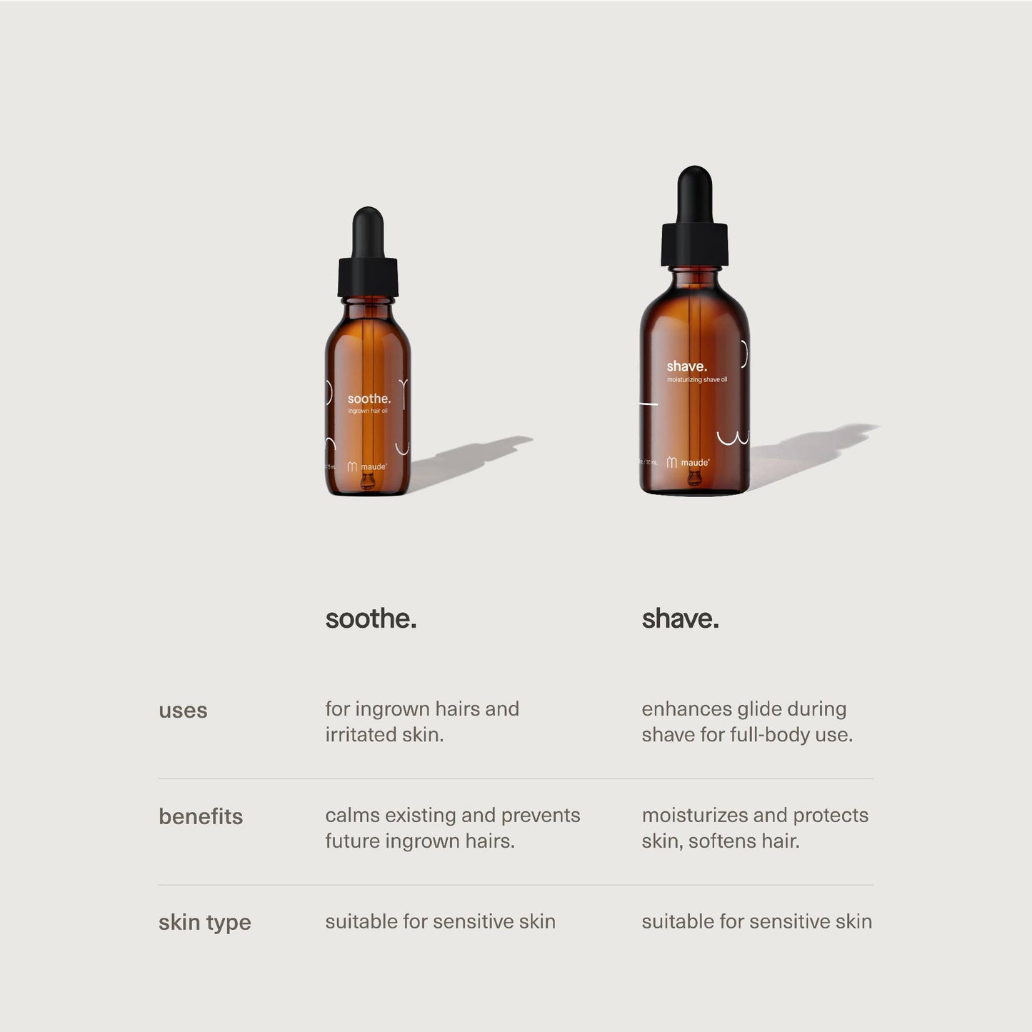 Soothe. Ingrown Hair Oil | MAUDE | Muse Ever After